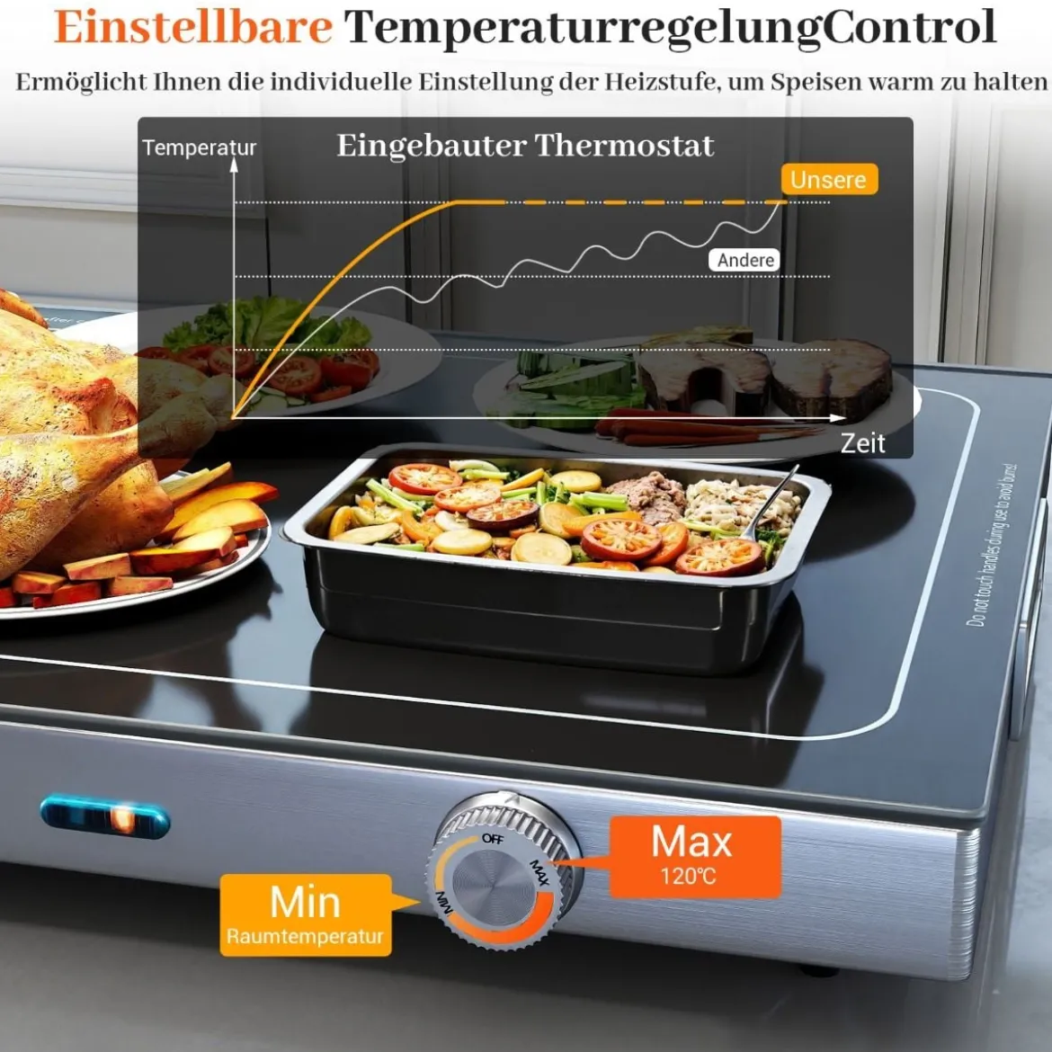 Elektrisches Warmhalte-Tablett mit Einstellbarer Temperatur Speisenwärmer mit Gehärteter Glasoberfläche Schwarz