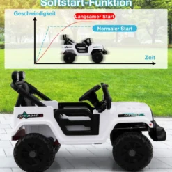 Elektrofahrzeug mit Fernsteuerung & Geländerädern & LED-Leuchten Truck