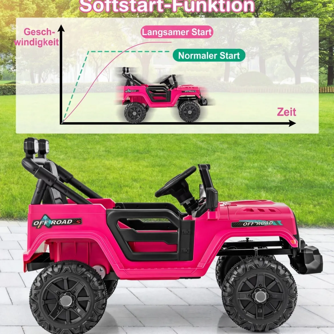Elektrofahrzeug mit Fernsteuerung & Geländerädern & LED-Leuchten Truck