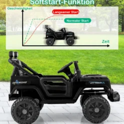 Elektrofahrzeug mit Fernsteuerung & Geländerädern & LED-Leuchten Truck