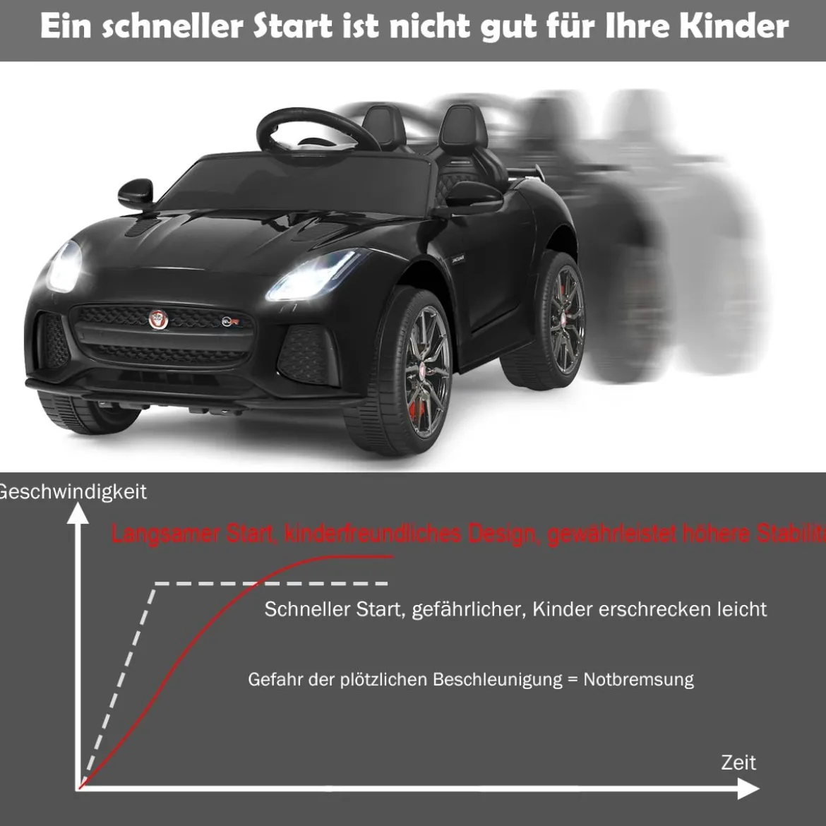 Elektro Kinderauto mit Geschichten & Musik & Hupe & Scheinwerfer & 2,4G Fernbedienung