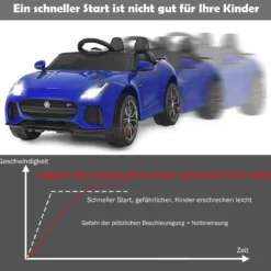 Elektro Kinderauto mit Geschichten & Musik & Hupe & Scheinwerfer & 2,4G Fernbedienung