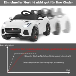 Elektro Kinderauto mit Geschichten & Musik & Hupe & Scheinwerfer & 2,4G Fernbedienung