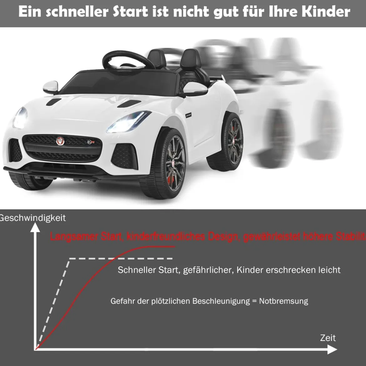 Elektro Kinderauto mit Geschichten & Musik & Hupe & Scheinwerfer & 2,4G Fernbedienung