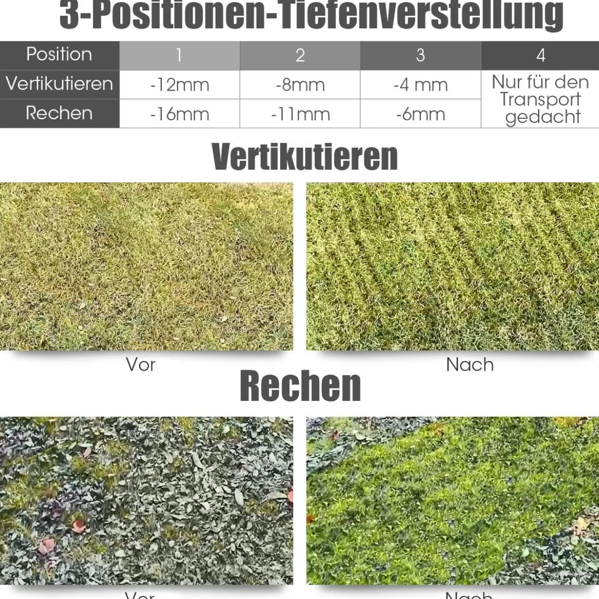 Elektro Vertikutierer Rasenlüfter 1500W 2-in-1-Vertikutierer und Belüfter 104,5 x 51 x 103 cm Grün