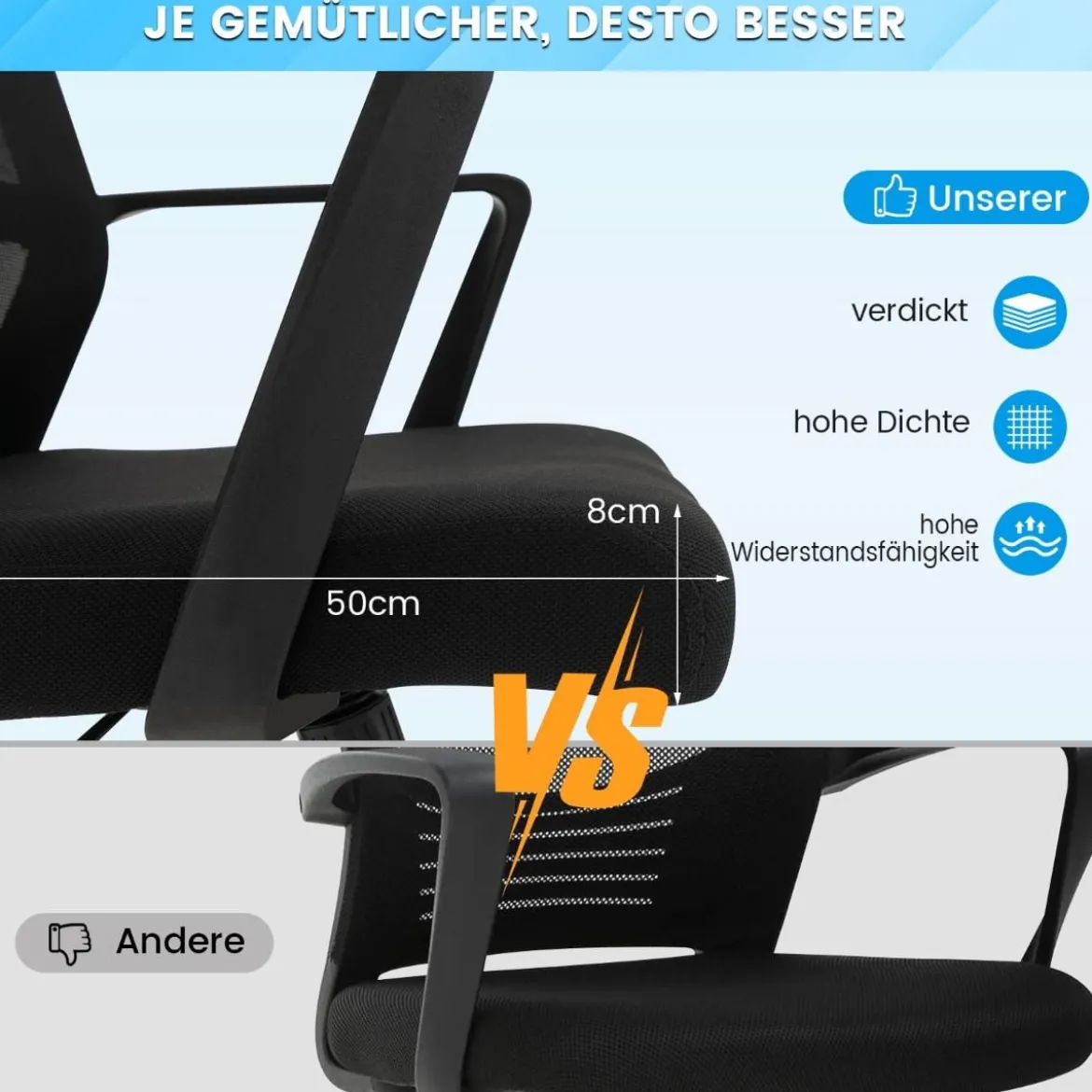 Ergonomischer Bürostuhl mit Lordosenstütze & Wippfunktion Schreibtischstuhl Schwarz