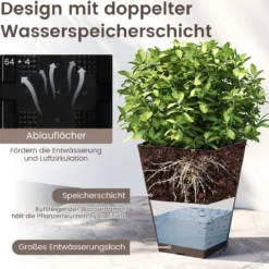 2er Pflanzkübel mit Innentopf Blumentöpfe mit Entwässerungslöchern Wetterfest Braun