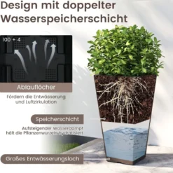 2er Pflanzkübel mit Innentopf Wetterfeste Blumentöpfe mit Entwässerungslöchern Braun