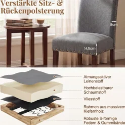 2er Set Esszimmerstühle mit Gepolsterter Sitzfläche & Rückenlehne & Gummiholzbeine Polsterstühle Grau