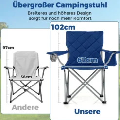 2er Set Faltbarer Campingstuhl mit Kühltasche & Getränkehalter 227KG Belastbar Gepolsterter Angelstuhl Navy