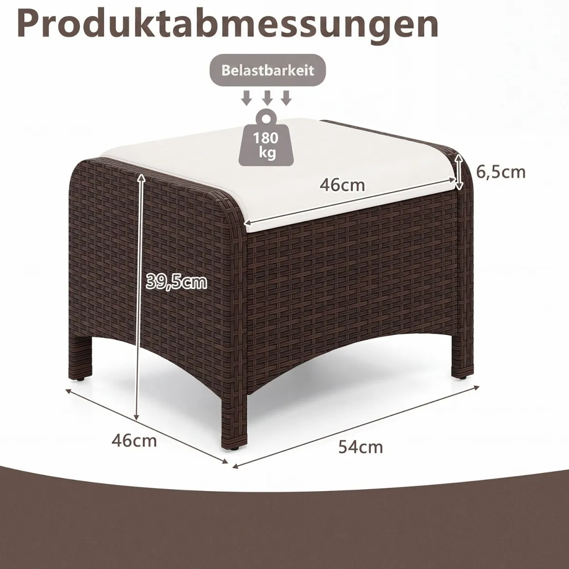 2er Set Fußhocker aus PE-Rattan Gartenhocker mit Abnehmbarem Sitzkissen Metallkonstruktion