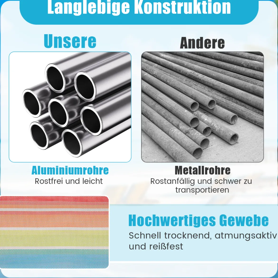 2er Set Klappbare Strandstühle mit Verstellbarer Rückenlehne Leichte Campingstühle Klappstühle