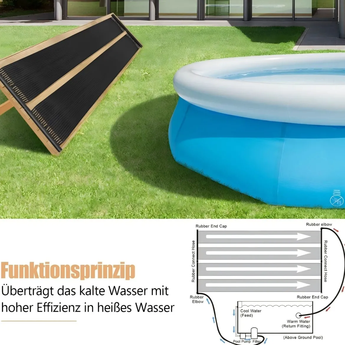 2er Set Solarkollektor Poolheizung 300 x 75 cm Solarheizung aus UV-Beständiger Kunststoff