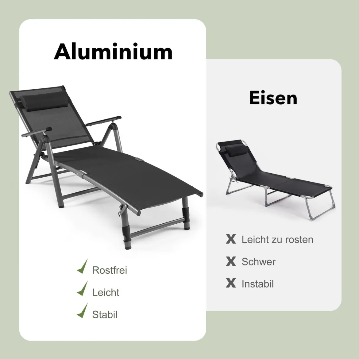 2er Set Terrassenliegestuhl Outdoor-Terrassenstuhl Klappliege mit 8 verstellbaren Rücken Schwarz
