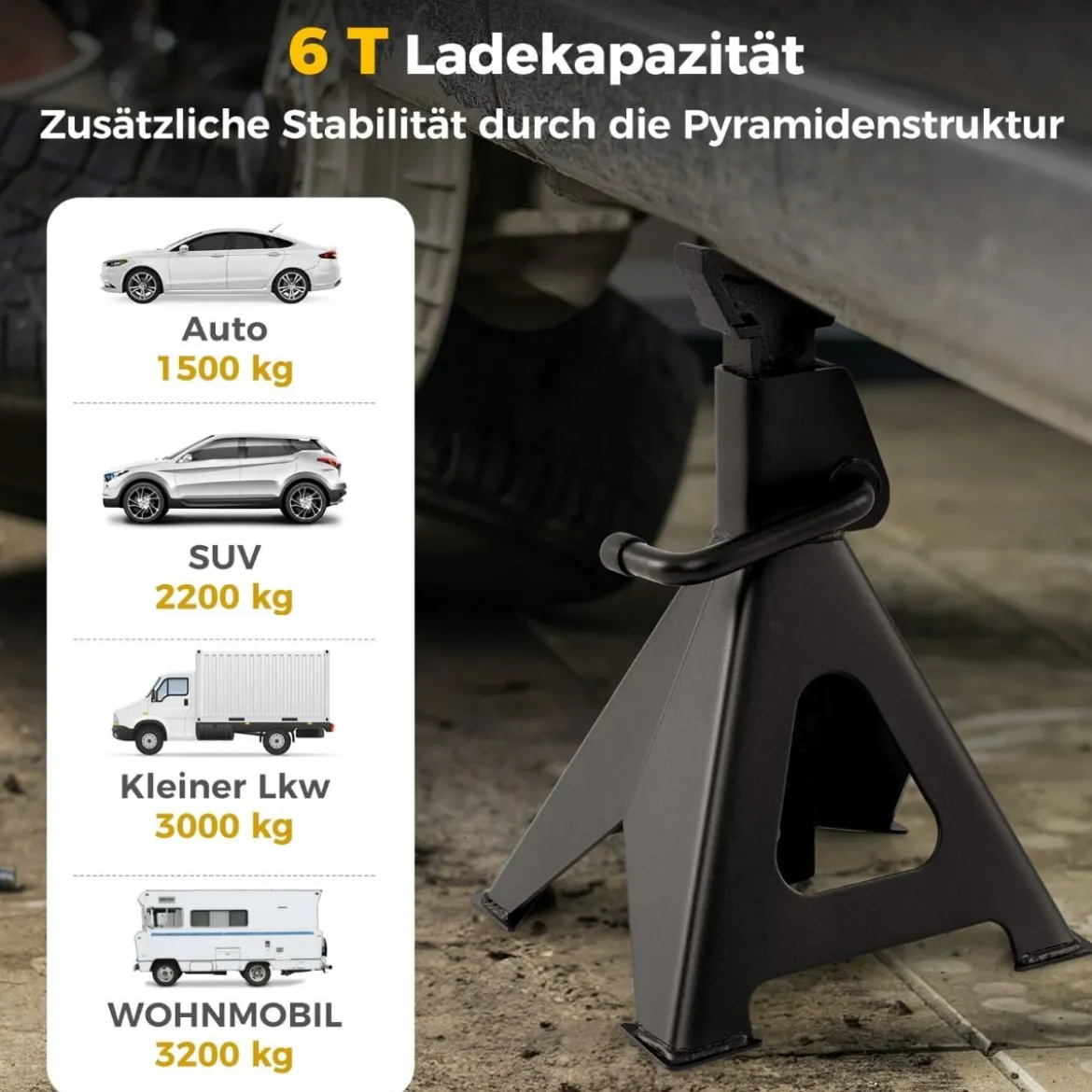 2er Set 6 Tonnen Tragkraft Wagenheber Ständer mit verstellbarer Höhe von 36 - 58,5 cm