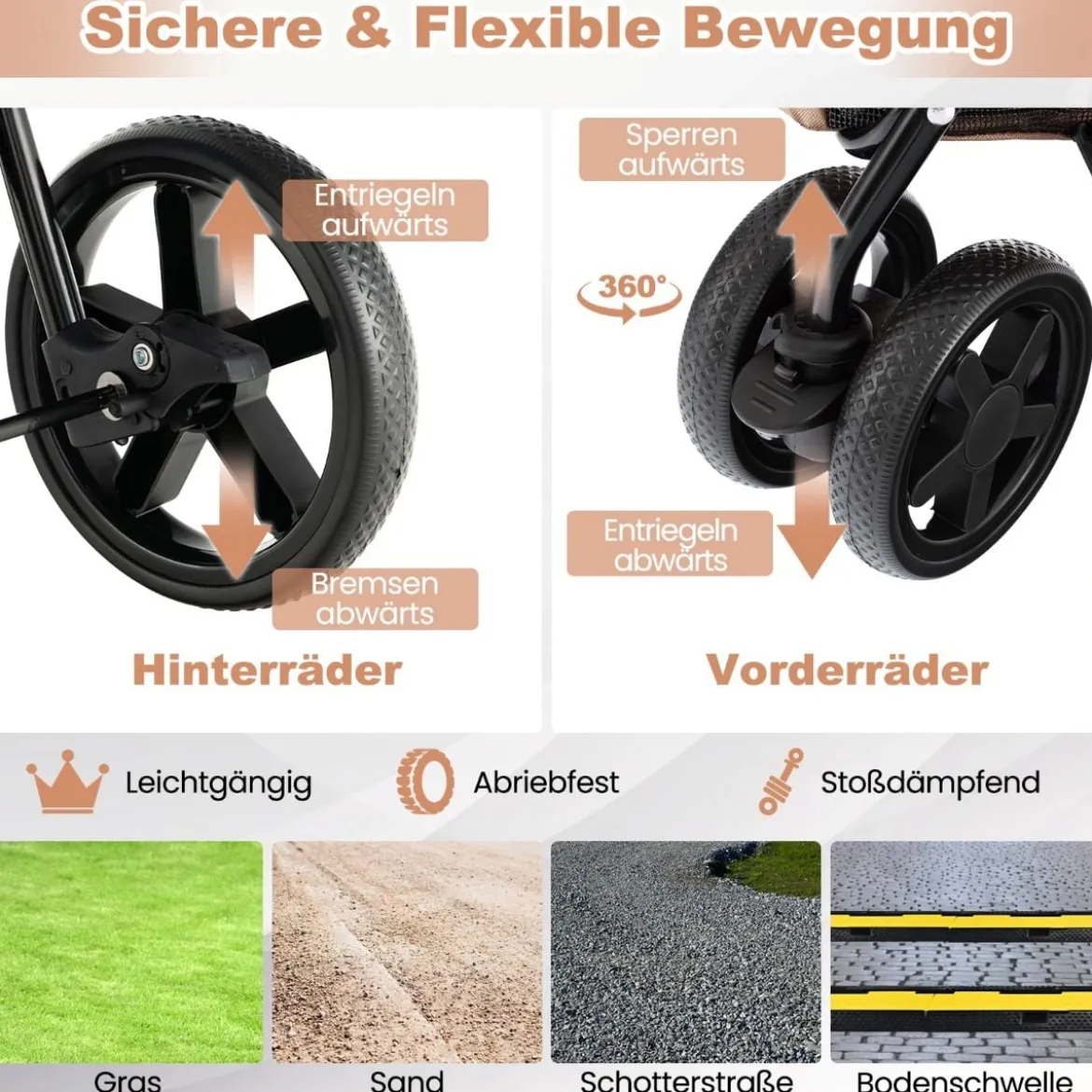 2 Etagen Hundewagen bis 16 kg Hundebuggy mit Netzfenstern Getränkehalter Beige