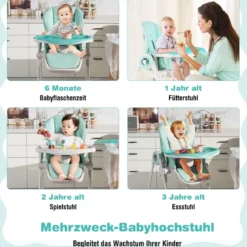 Faltbarer Baby Hochstuhl mit 6 verstellbaren Höhen & abnehmbare Doppeltabletts Grün