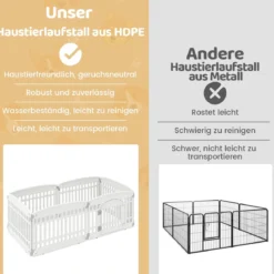 Faltbarer Welpenlaufstall mit 6 Paneelen & Abschließbarer Tür Welpenauslauf Hundelaufstall