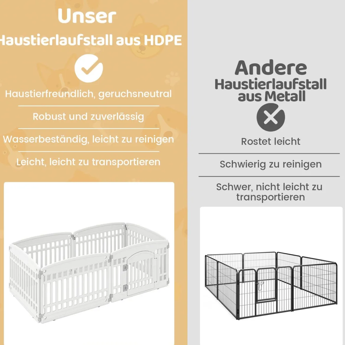 Faltbarer Welpenlaufstall mit 6 Paneelen & Abschließbarer Tür Welpenauslauf Hundelaufstall