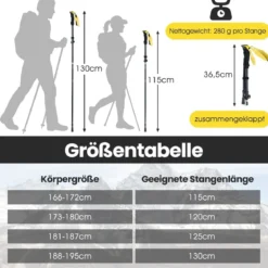 Faltbare Trekkingstöcke mit Schnellverschluss Wanderstöcke für 166-195 cm Körpergröße Gelb
