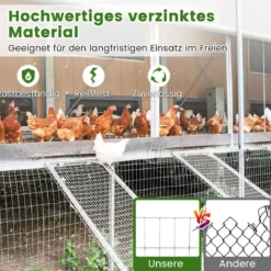 Feinmaschiger Drahtgitter mit 50 x 25 mm Maschenloch Verzinkt Drahtzaun Wühlmausgitter