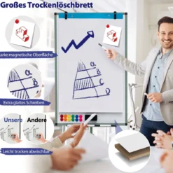 Flipchart Ständer auf Rollen mit Magneten & Markern Höhenverstellbares Whiteboard Grün