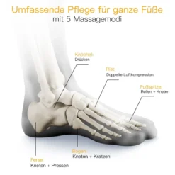 Fußmassage Elektrische Shiatsu Fußmassagegerät inkl. 5 Massagetypen 45 x 37 x 30 cm