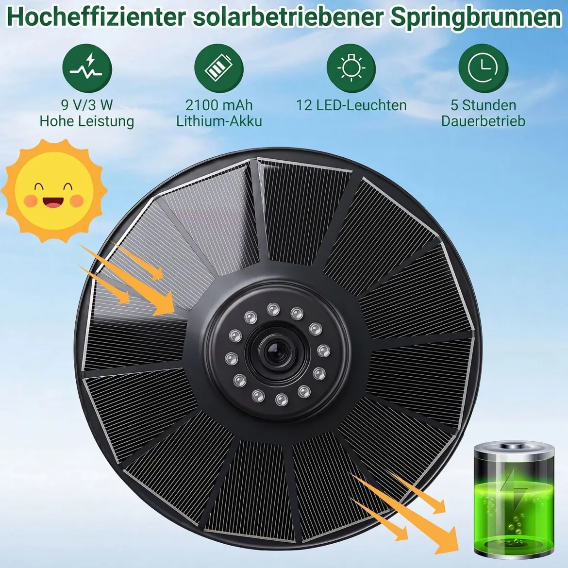 Gartenbrunnen Solarbetriebener Springbrunnen mit LED Beleuchtung und 3 Düsen Terrassenbrunnen