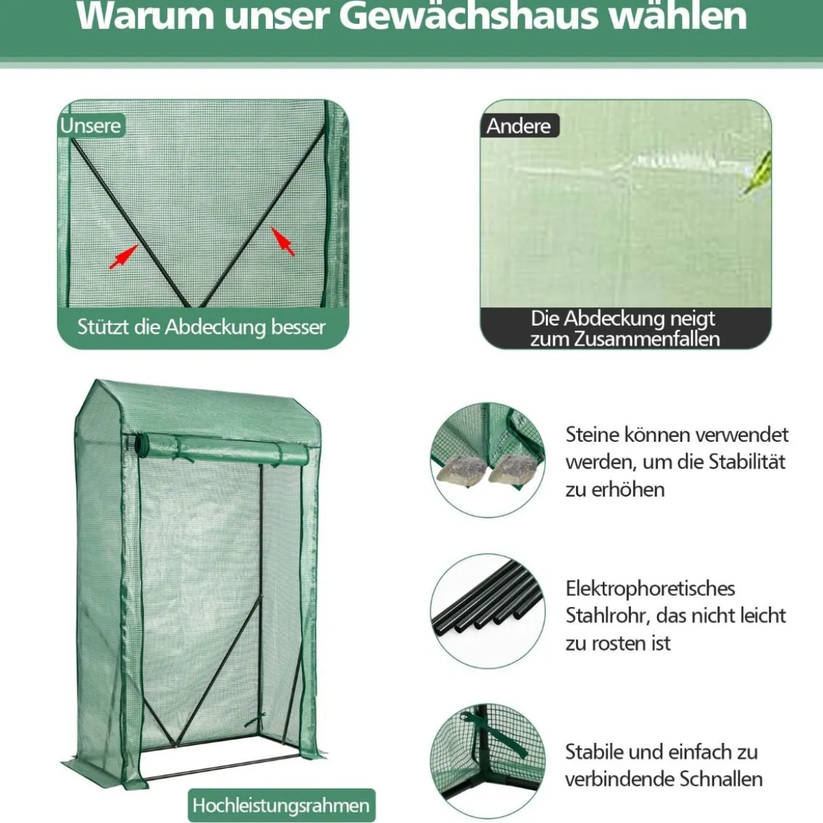 Gartengewächshaus 100 x 50 x 170 cm Begehbares Gartengewächshaus Grün