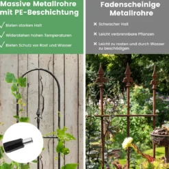 Garten Spalier für Kletterpflanzen Rostfreier Metall Pflanzenstützrahmen für Hochbeet