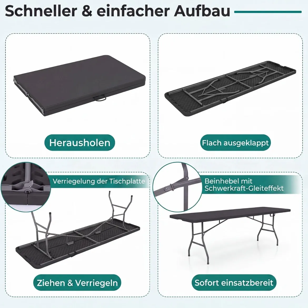 Gartentisch Klappbar 244 x 75 cm Campingtisch mit Tragegriff XXL für 10 Personen Schwarz