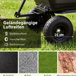 Gartenwagen mit Kippfunktion Transportwagen mit 75L Kunststoffwanne & Verstellbarer Schiebegriff