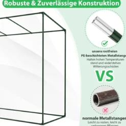 Gewächshaus mit Aufrollbarer Tür & 2 Netzfenstern Foliengewächshaus 200 x 77 x 169 cm Grün