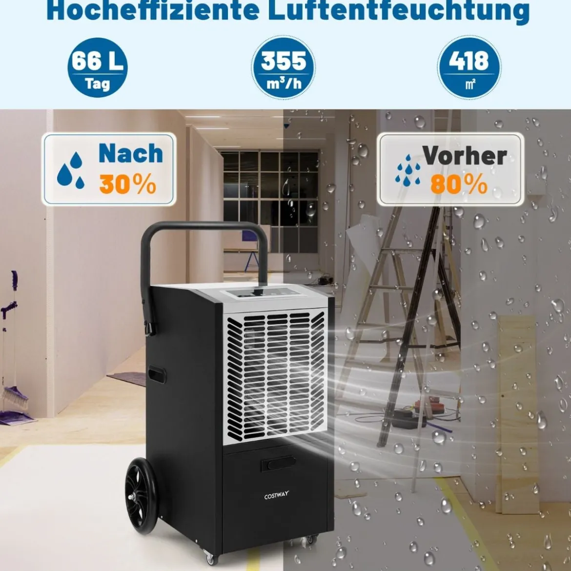 Gewerblicher Luftentfeuchter mit Pumpe & Ablaufschlauch & 24-Stunden-Timer & 4 Rädern