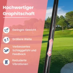 Golf Driver für Damen 460CC Golfschläger aus Aluminium für Rechtshänder mit Schlägerhaube & Graphitschaft