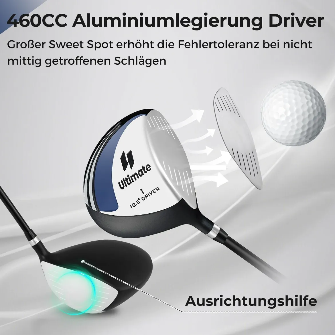 Golf Driver für Herren 460CC Golfschläger aus Aluminium für Rechtshänder mit Schlägerhaube & Graphitschaft