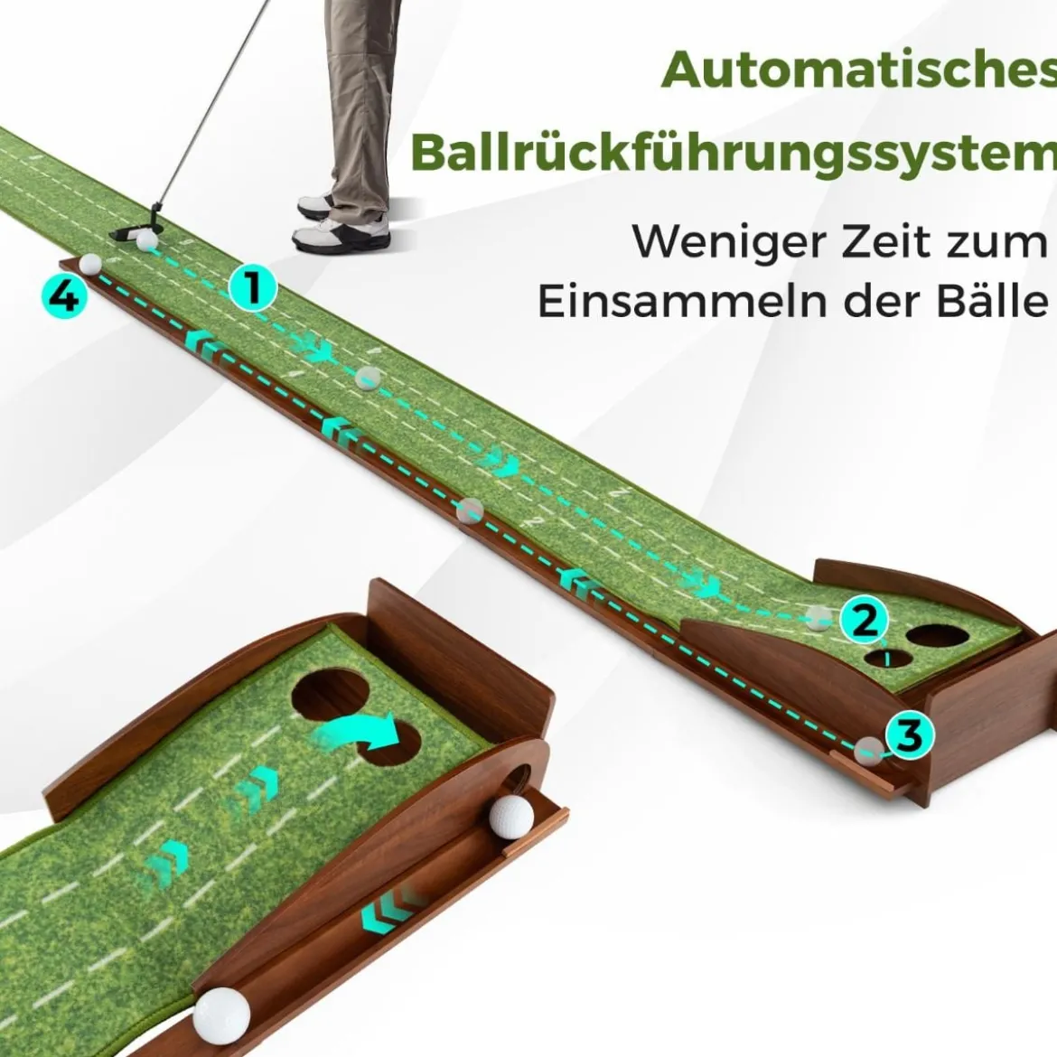 Golf Puttingmatte mit 2 Löchern & 3 Golfbällen & Kunstrasen Golfmatte Putting Trainer Grün