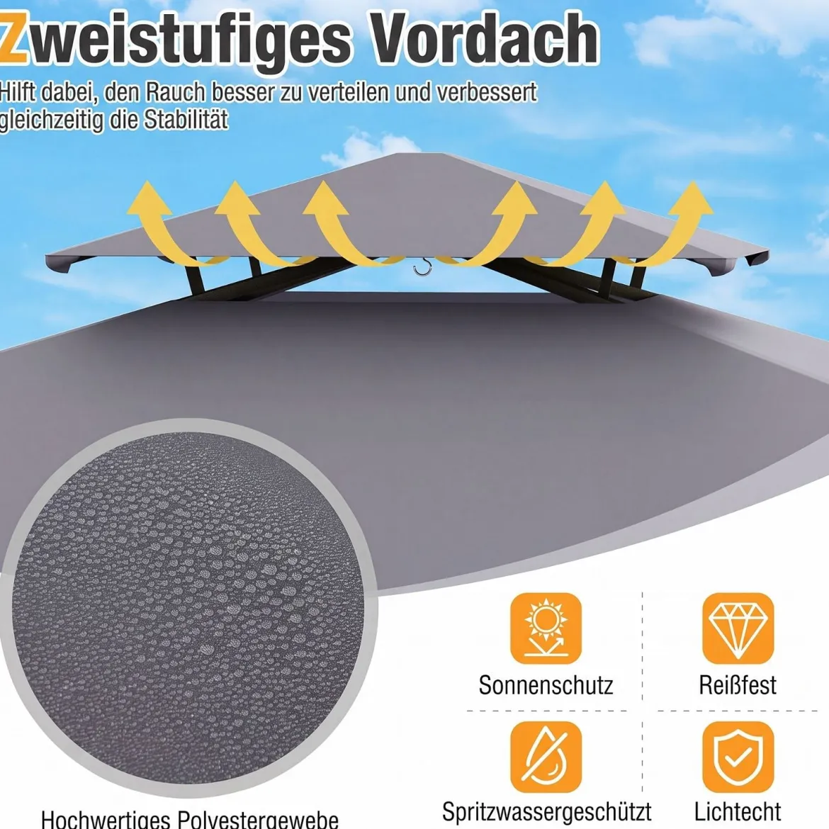 Grillpavillon Grillüberdachung mit Doppeldach Gartenlaube mit 2 Metall-Seitenregalen Grau
