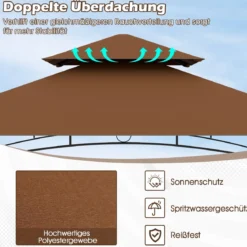 Grillpavillon mit Doppeldach & Seitenregalen & 7 Haken Wetterfeste Grillüberdachung Braun