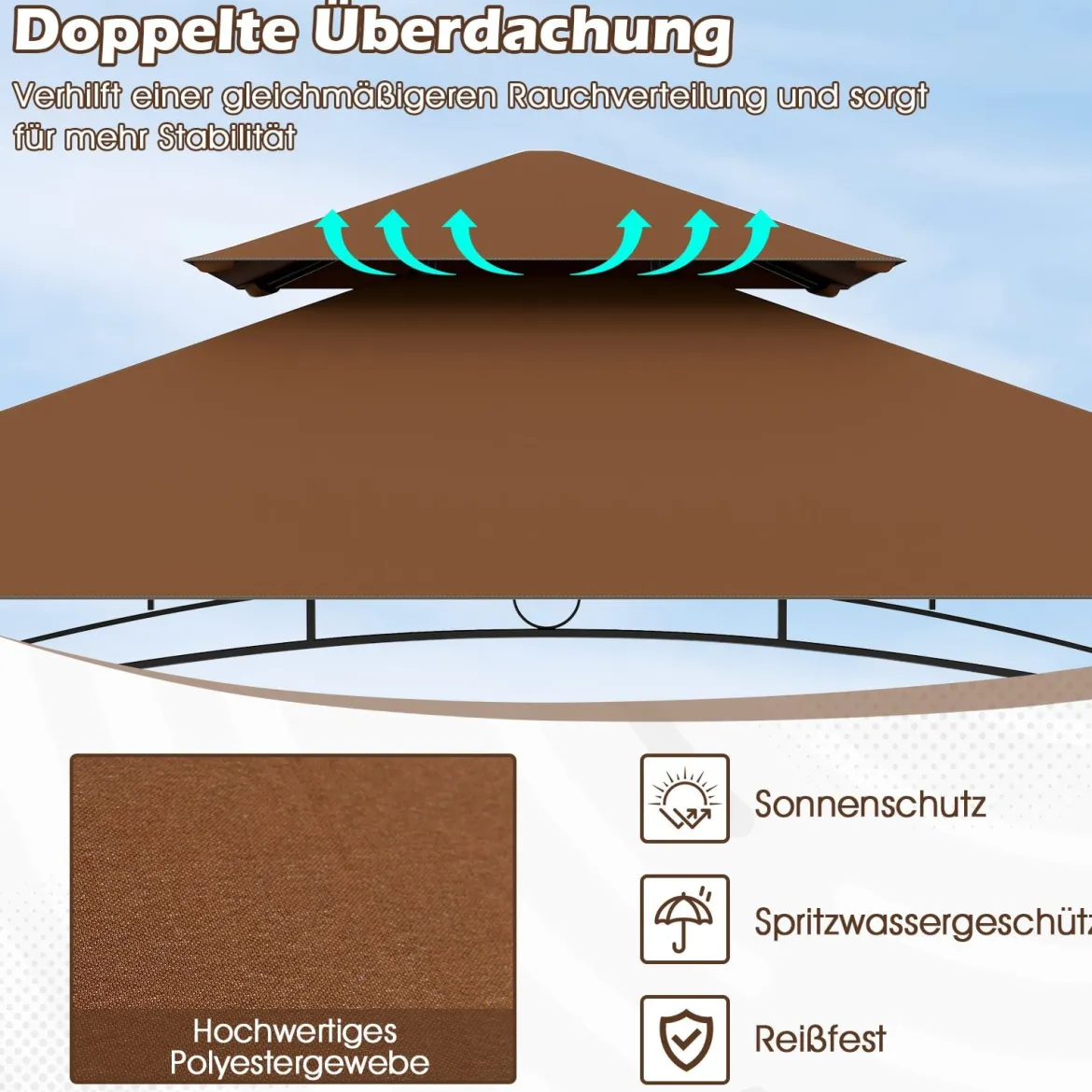 Grillpavillon mit Doppeldach & Seitenregalen & 7 Haken Wetterfeste Grillüberdachung Braun