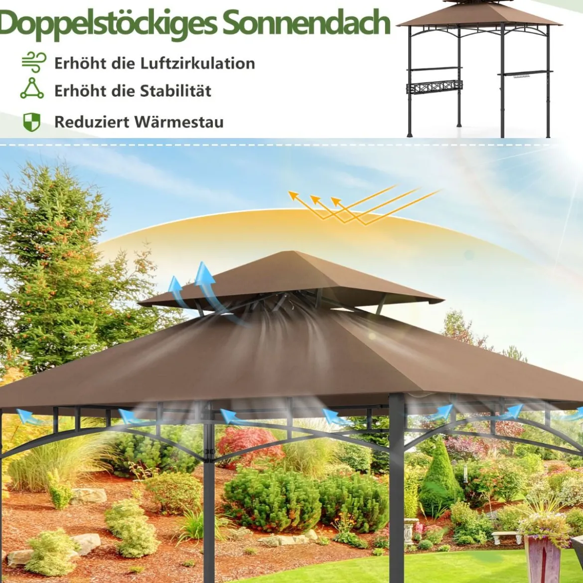 Grillpavillon mit Doppeldach & Seitenregalen & Metallkorb Grillüberdachungen Grillunterstand