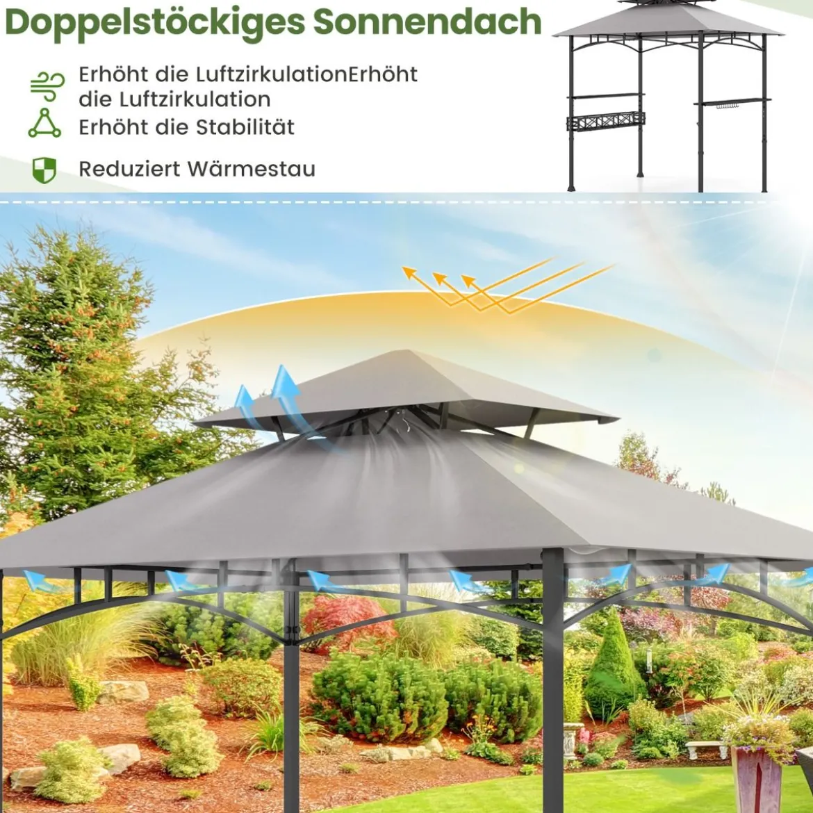 Grillpavillon mit Doppeldach & Seitenregalen & Metallkorb Grillüberdachungen Grillunterstand