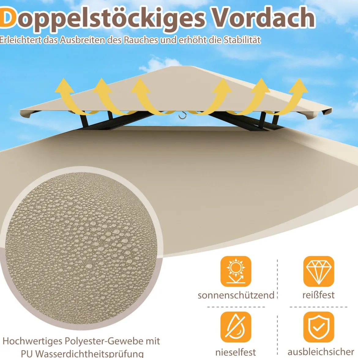 Grillpavillon mit Doppeldach & 2 Seitenregalen & 6 Haken Gartenpavillon BBQ Pavillon 242 x 150 cm Grau/Beige/Braun