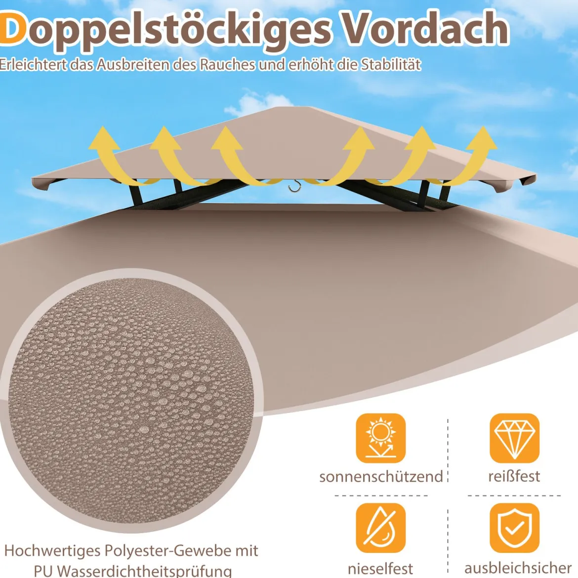 Grillpavillon mit Doppeldach & 2 Seitenregalen & 6 Haken Gartenpavillon BBQ Pavillon 242 x 150 cm Grau/Beige/Braun