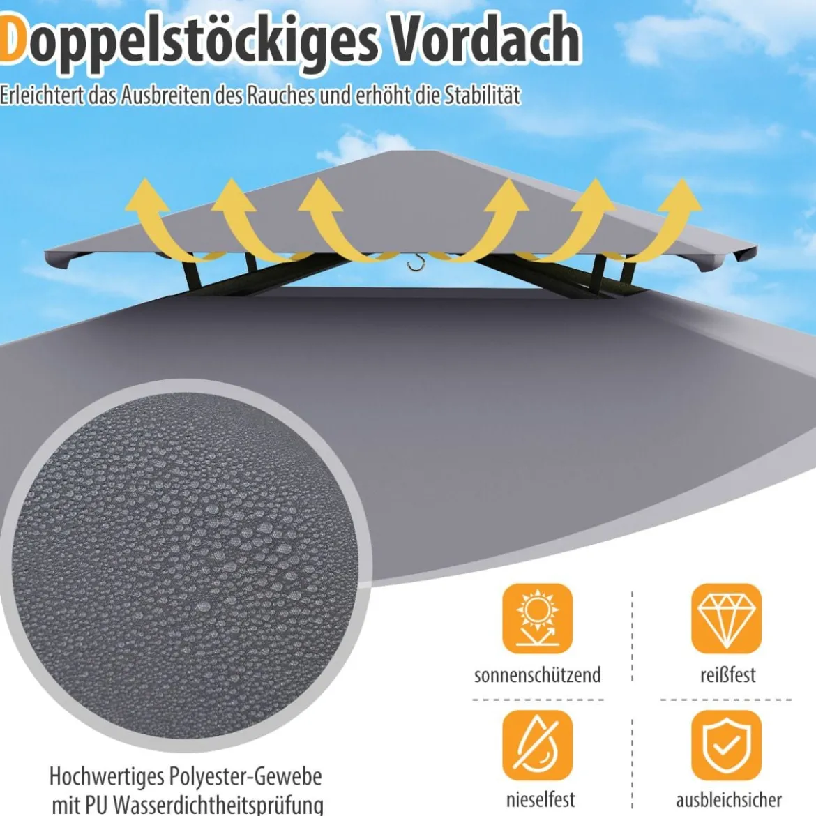 Grillpavillon mit Doppeldach & 2 Seitenregalen & 6 Haken Gartenpavillon BBQ Pavillon 242 x 150 cm Grau/Beige/Braun