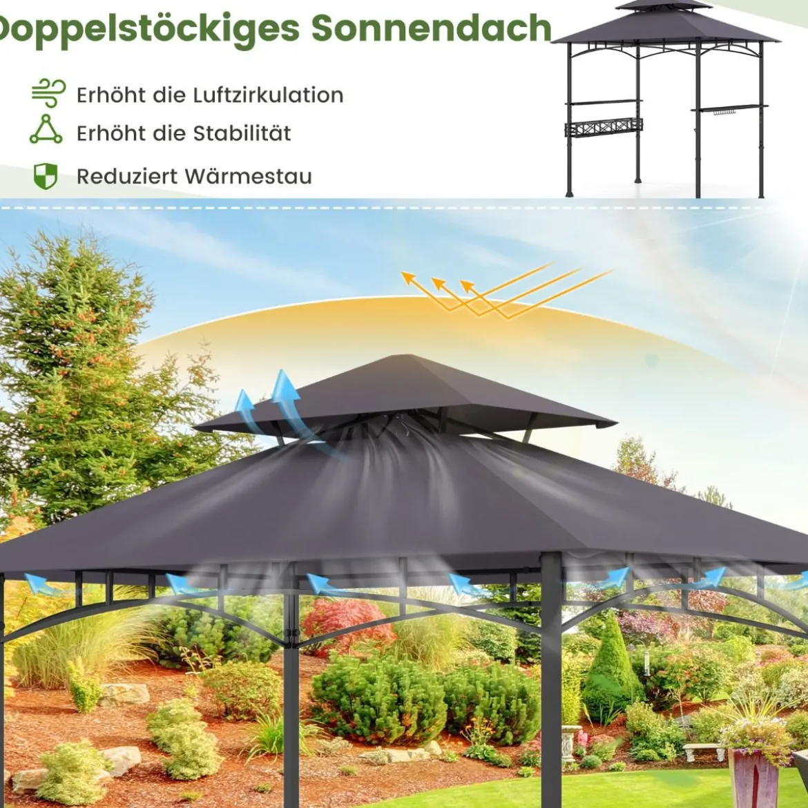 Grillpavillon mit Grillwagen Grillüberdachungen wetterfest Grilltisch Outdoor