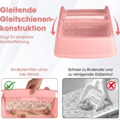 Halbautomatische Katzenstreu-Box mit offenem Deckel spritzgeschützte Katzentoilette Rosa