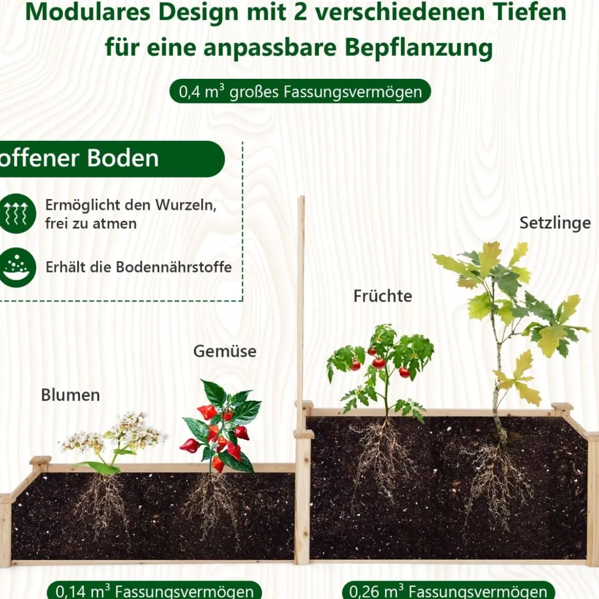 Hochbeet aus Tannenholz mit Rankgitter Blumenkasten mit Spalier Gartenspalier mit Rankkasten