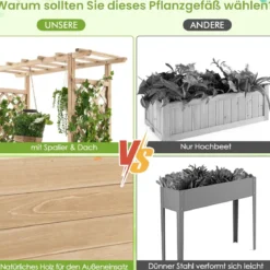 Hochbeet mit Rankgitter & Hängendem Dach Pflanzkasten Blumenkasten für Kletterpflanzen