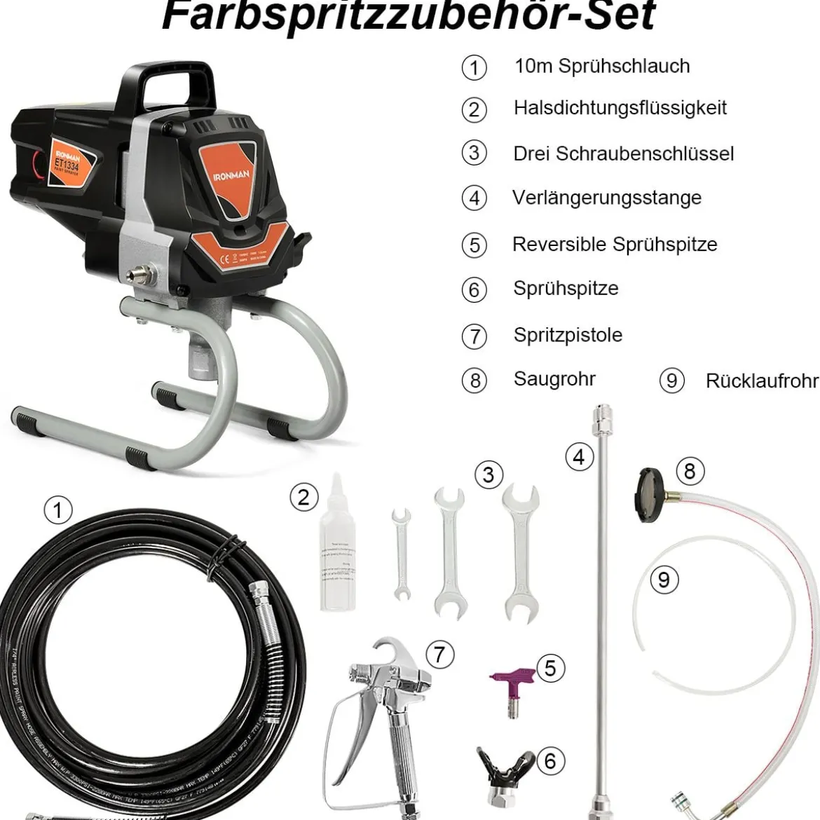 Hochdruck Sprühgerät 1100 W Farbsprühgerät Airless Farbsprühsystem Schwarz